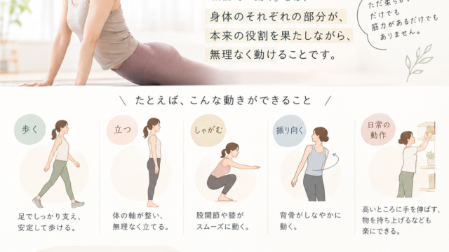 機能的なピラティス